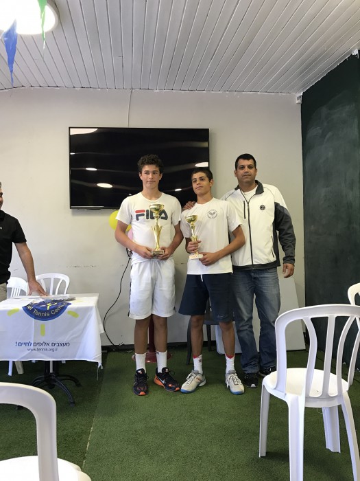TE U16 Haifa: Eric Vanshelboim vinder titel i Israel