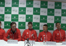 Danmarks Davis Cup trup